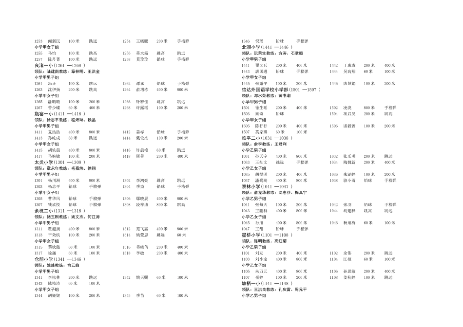 2025年余杭区届中小学生田径运动会竞赛规程_第3页