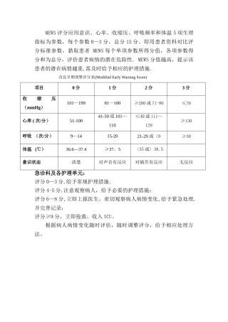 正确的：改良早期预警评分表