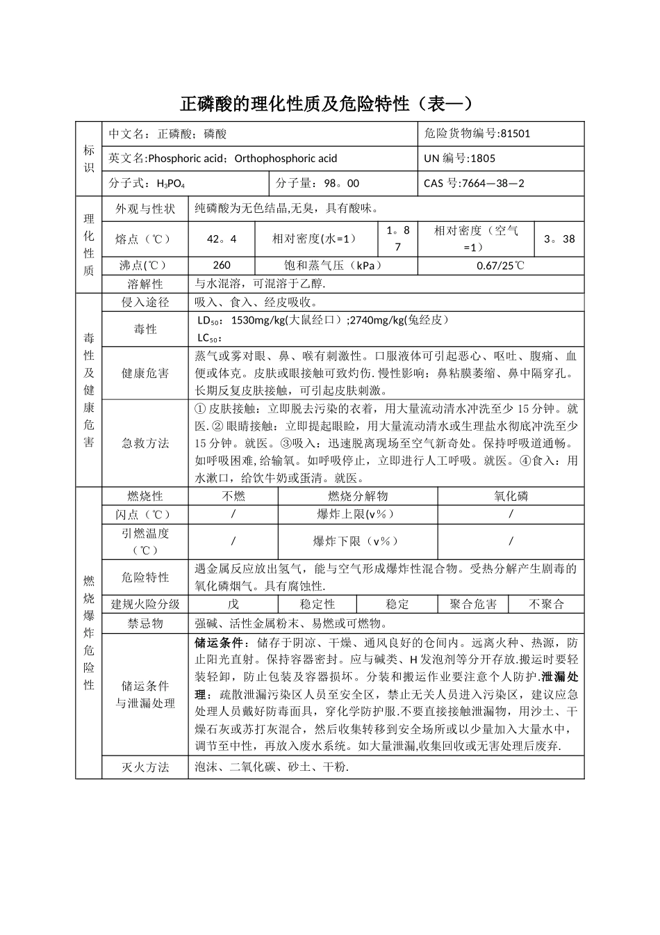 正磷酸的理化性质及危险特性_第1页