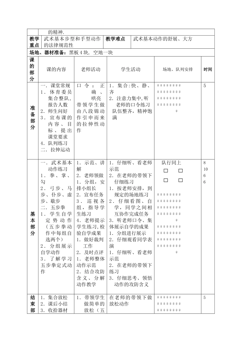 武术优质课教案_第2页