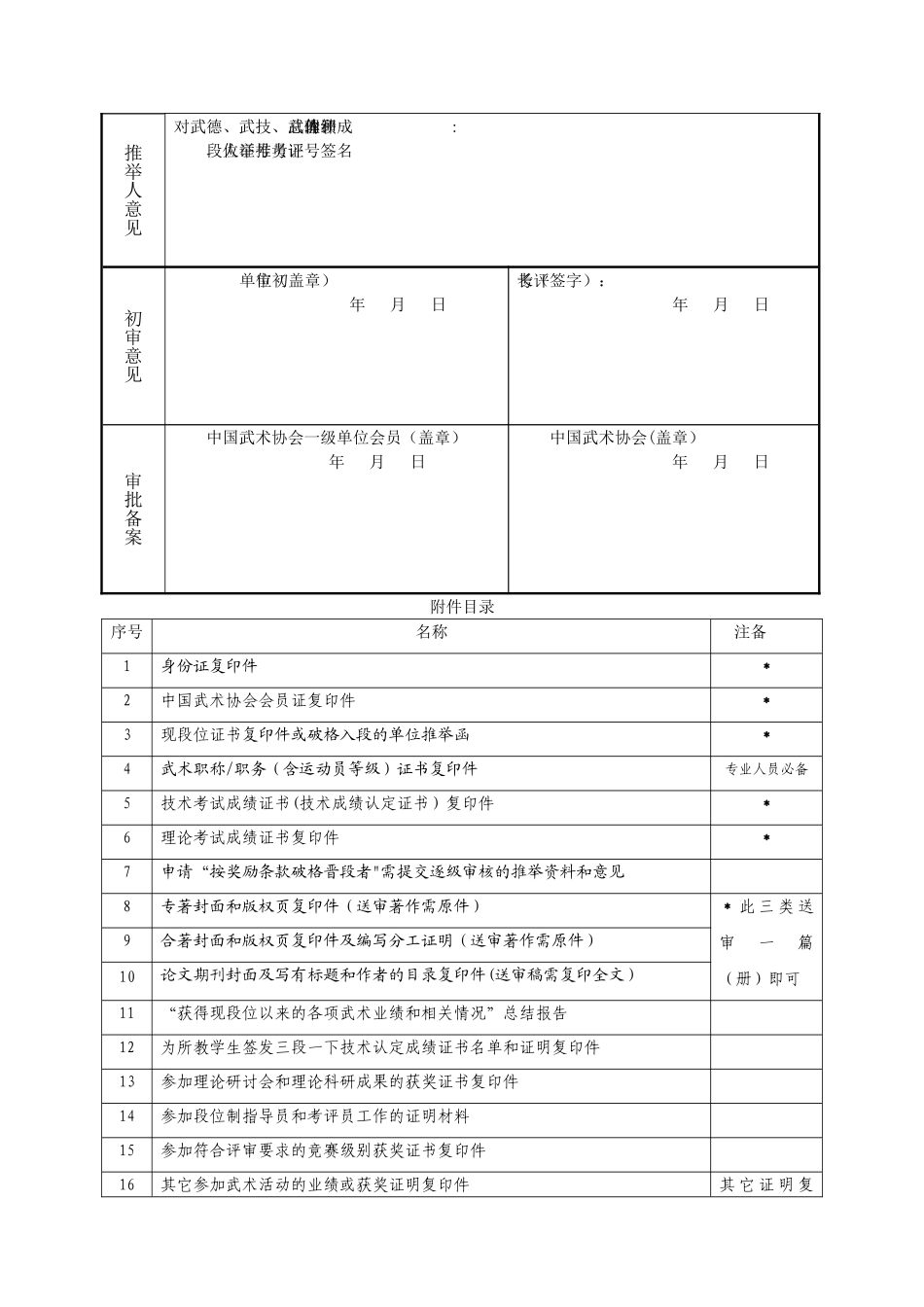 武术段位申请表_第3页