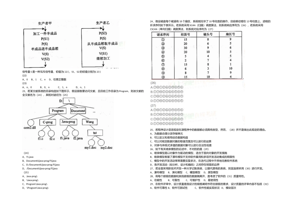 2025年下半年软件设计师上午试题_第2页