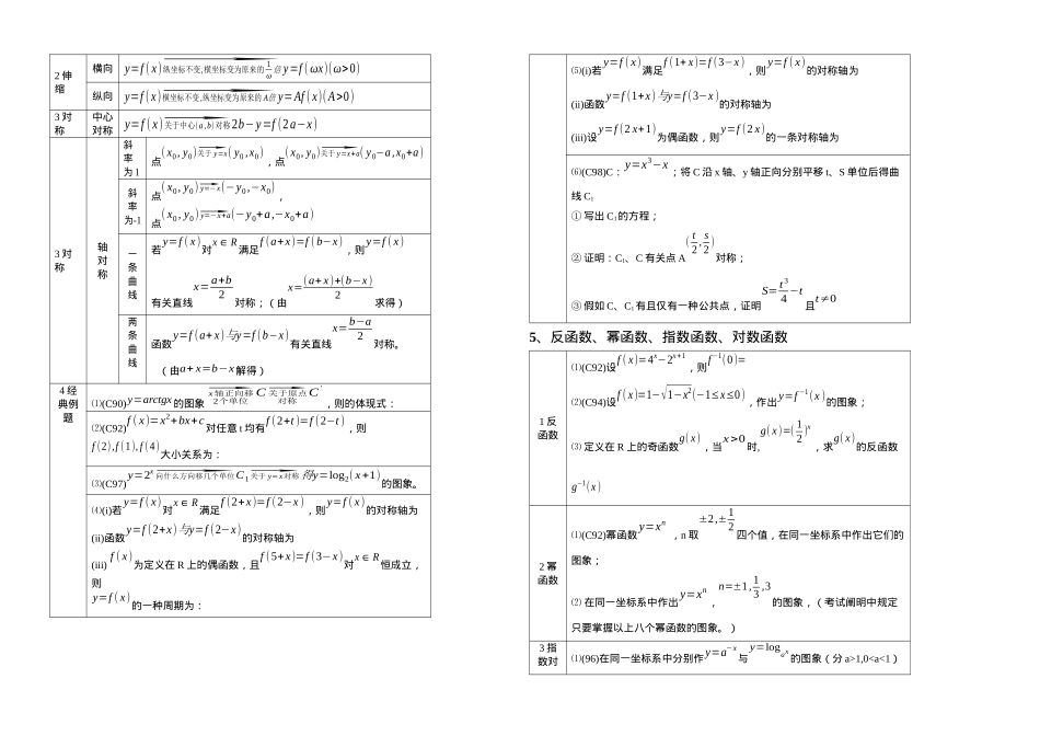 2025年成考高起点数学公式汇总_第2页