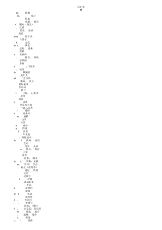 2025年紧缺人才西班牙语B级考试词汇