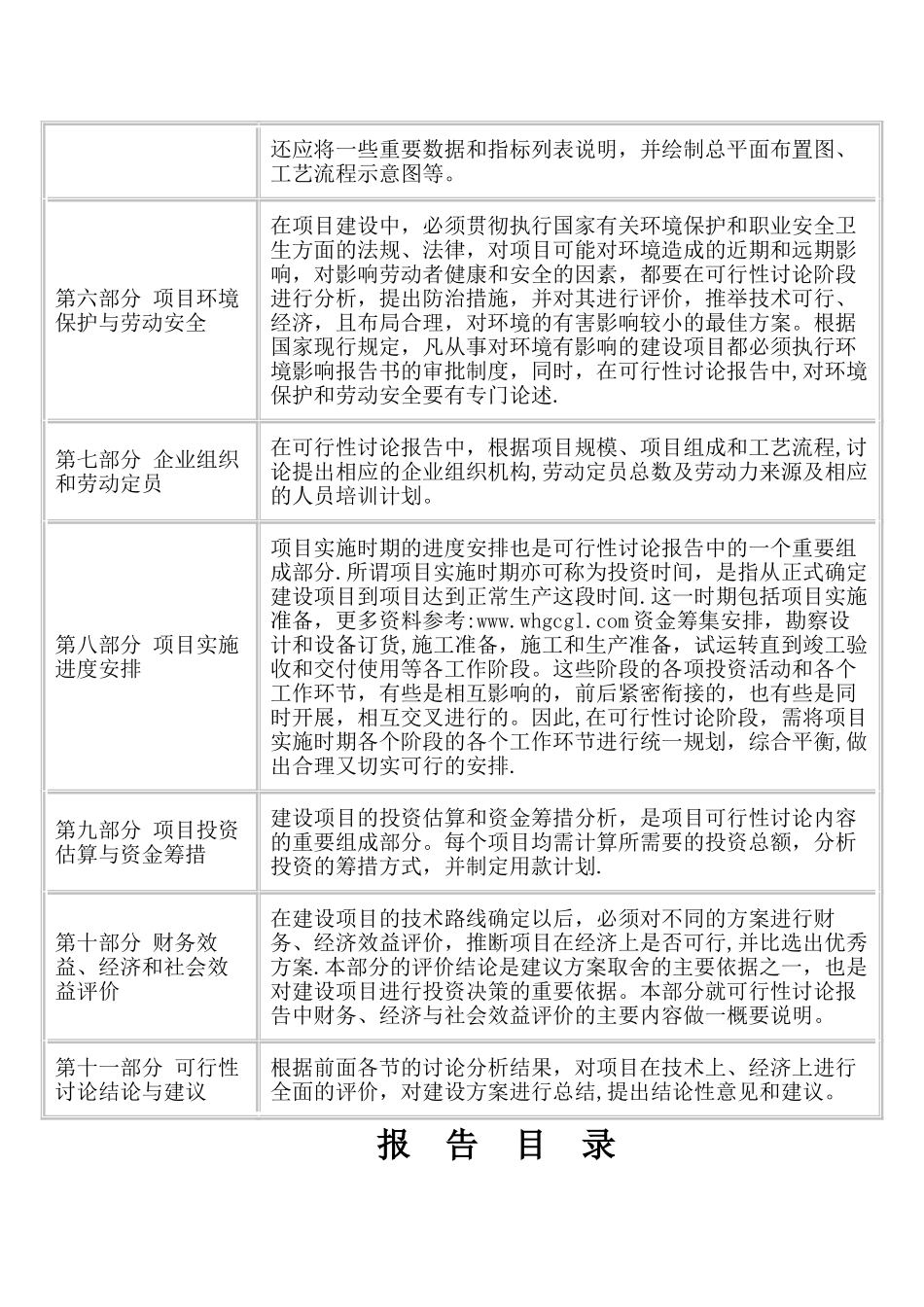 武汉商业地产物业管理项目可行性研究报告_第3页