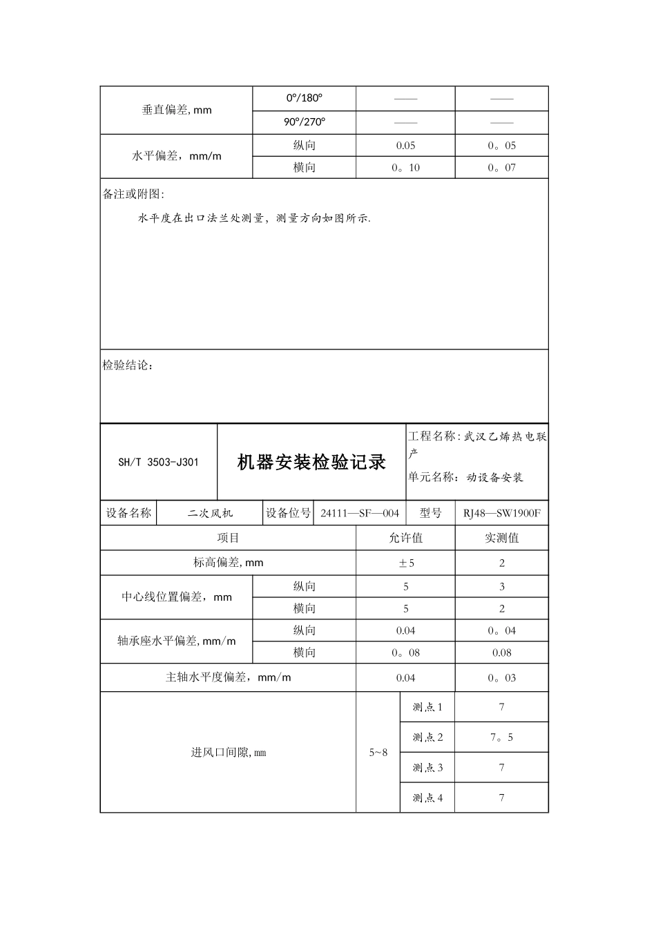 武汉乙烯工程平行检验资料_第3页
