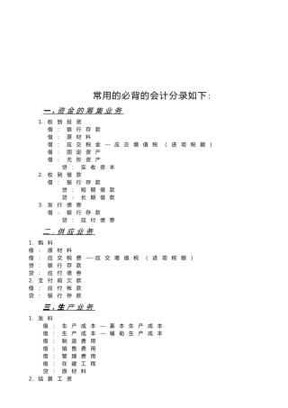 2025年常用必背的会计分录