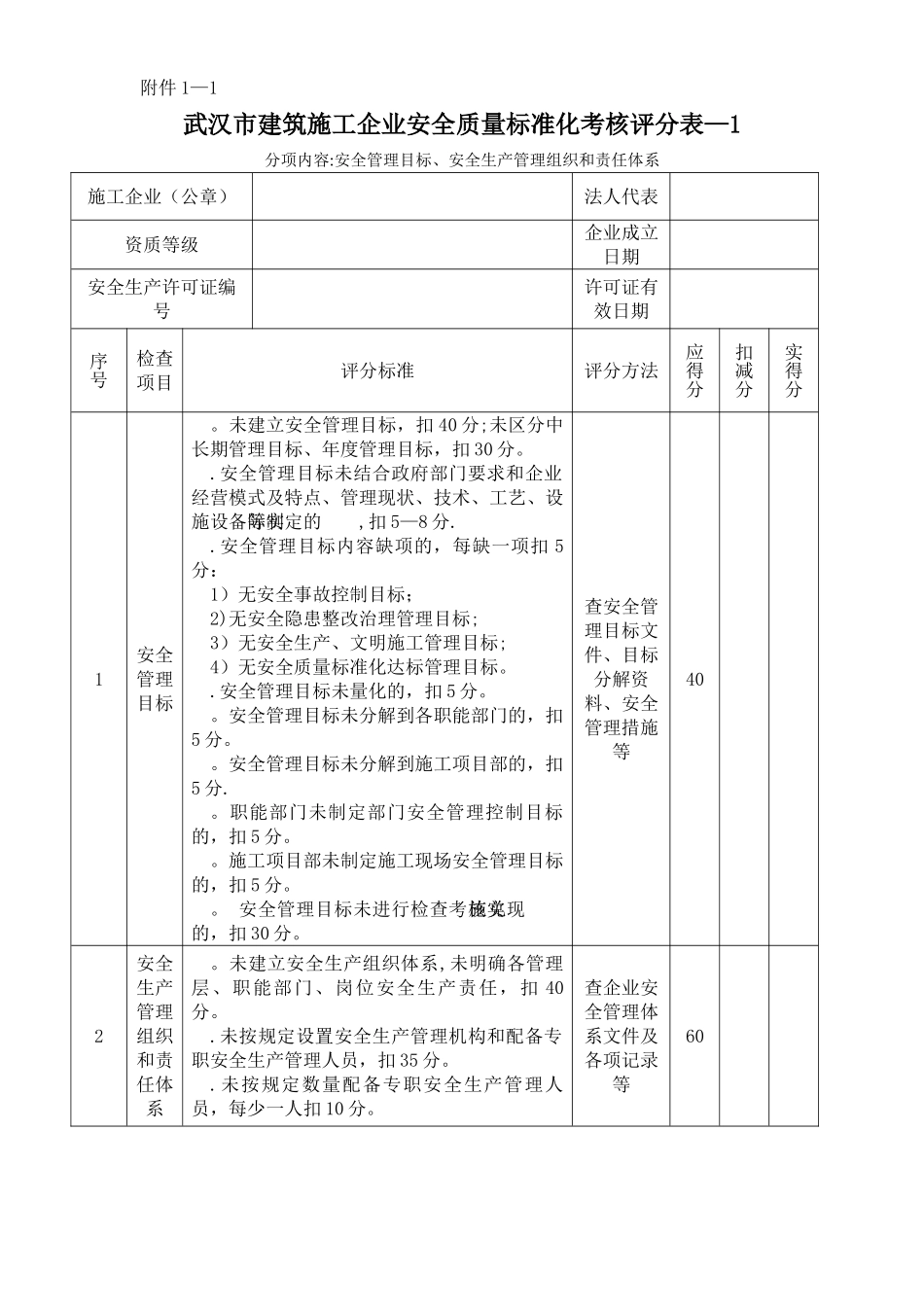 武汉市建筑施工企业安全质量标准化考核评分表_第1页