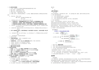 2025年初一数学三角形与全等三角形知识点大全练习含答案