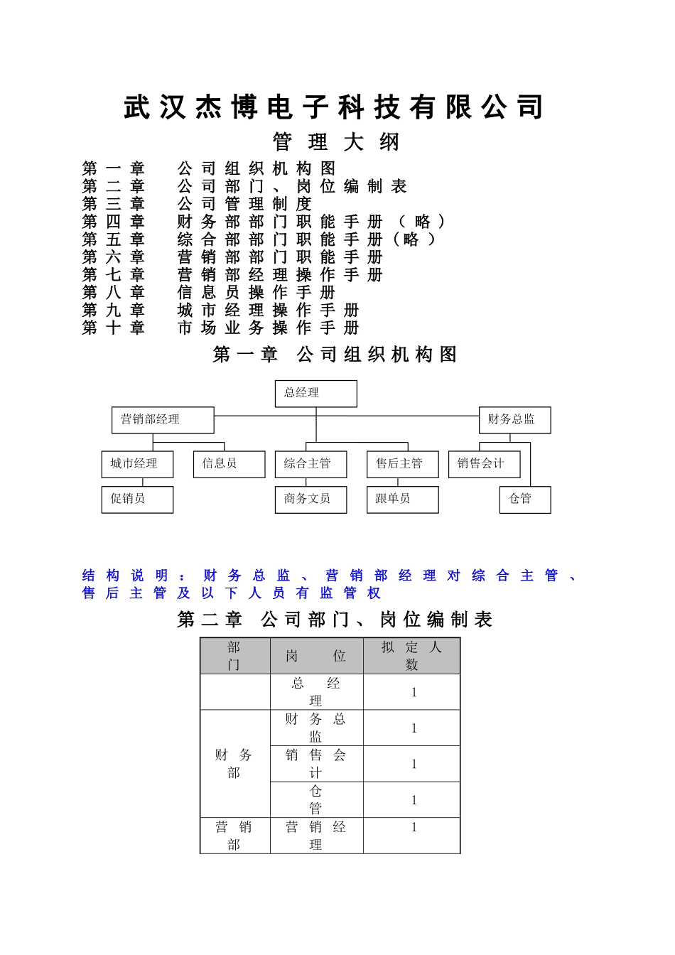 武汉杰博电子科技有限公司《管理大纲》_第1页