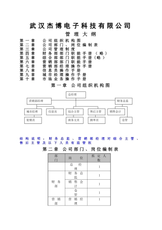 武汉杰博电子科技有限公司《管理大纲》