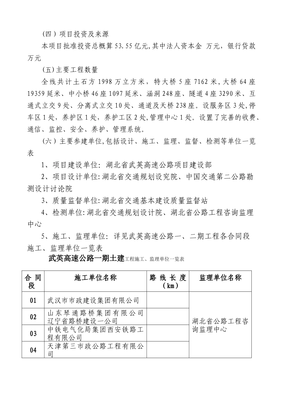 武英公路工程项目执行报告_第3页