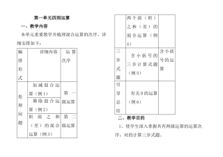 2025年人教小学数学四年级下册高效课堂全册