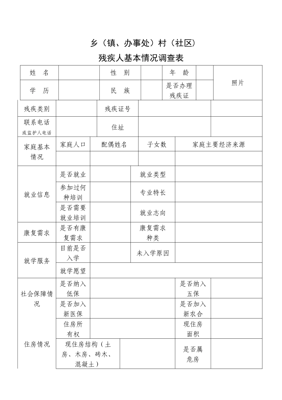 残疾人基本情况登记表_第1页