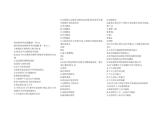 2025年执业临床助理考试试题