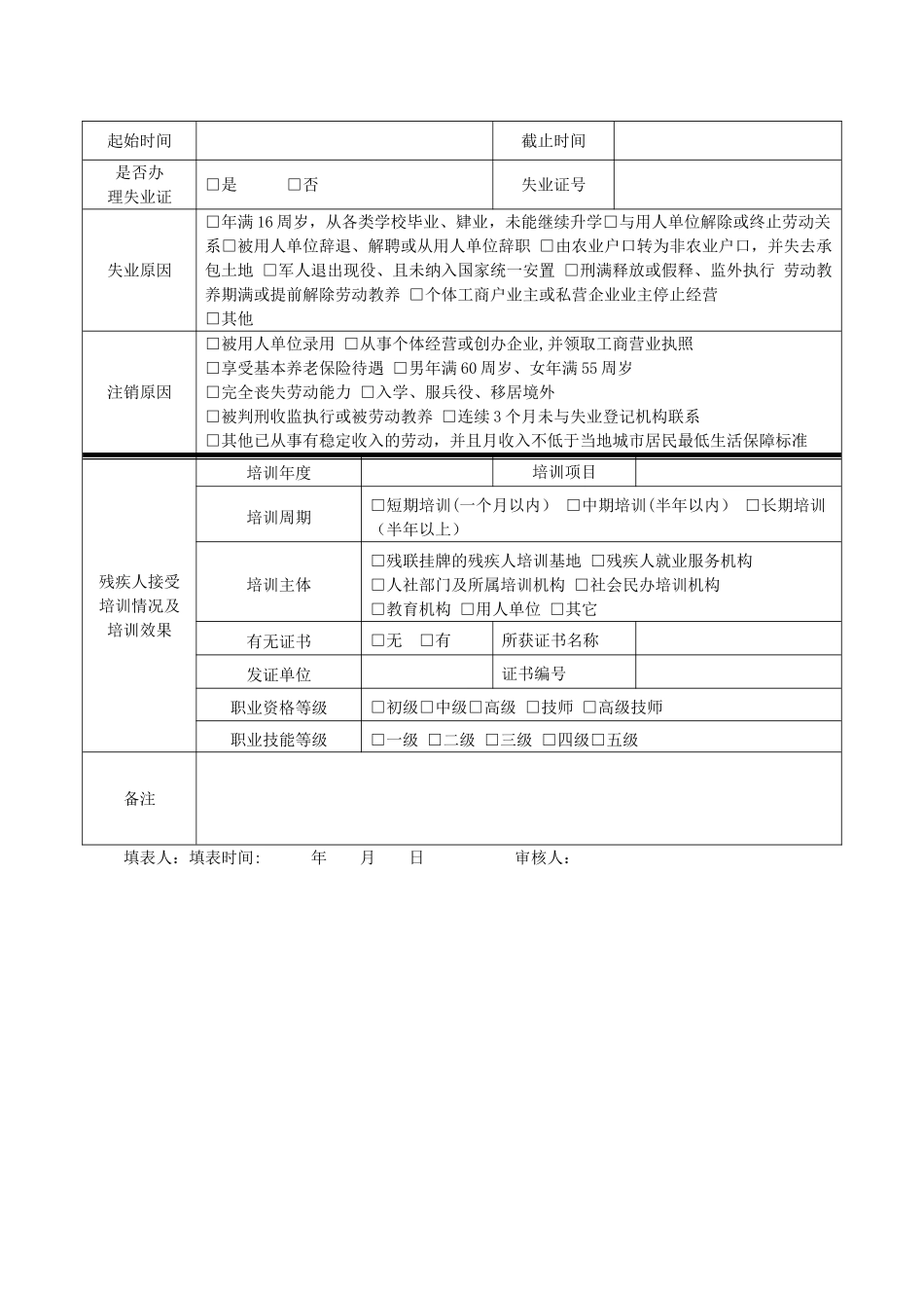 残疾人就业和职业培训状况调查表_第2页