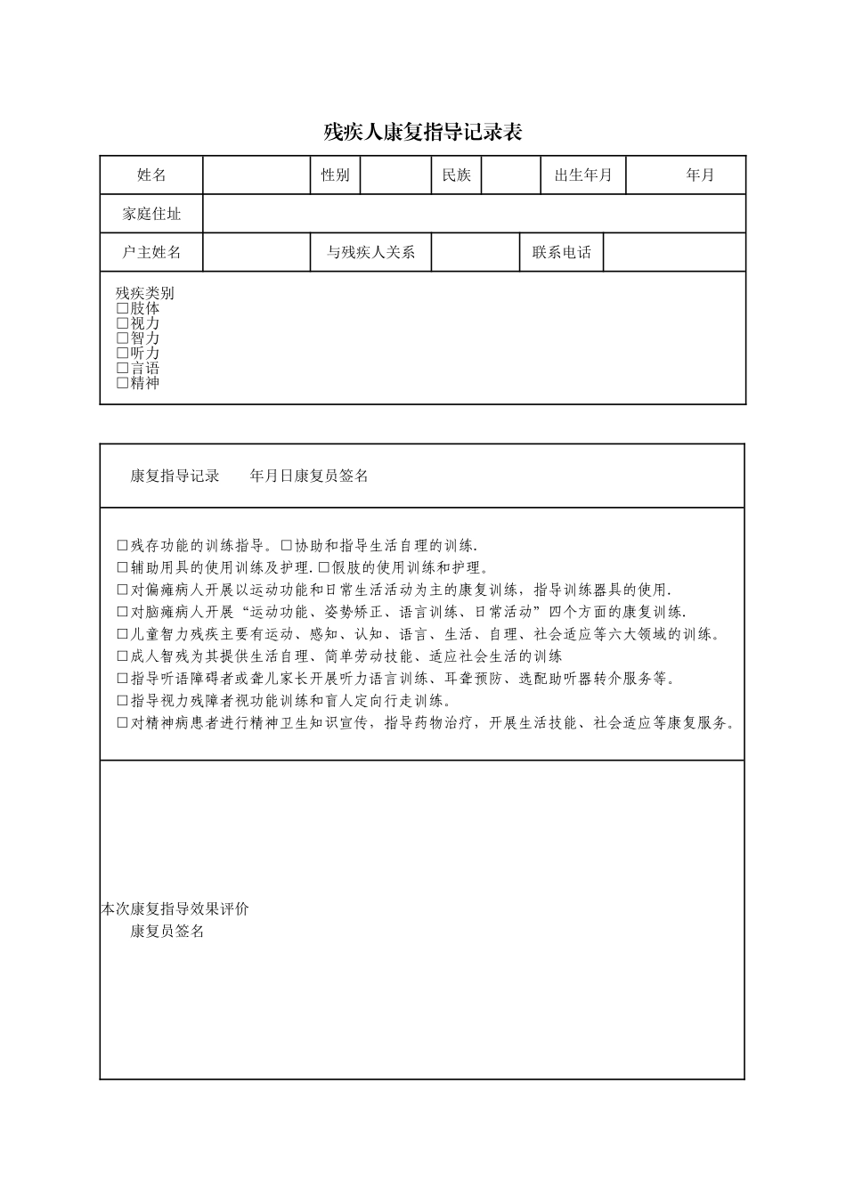 残疾人康复指导记录表_第1页