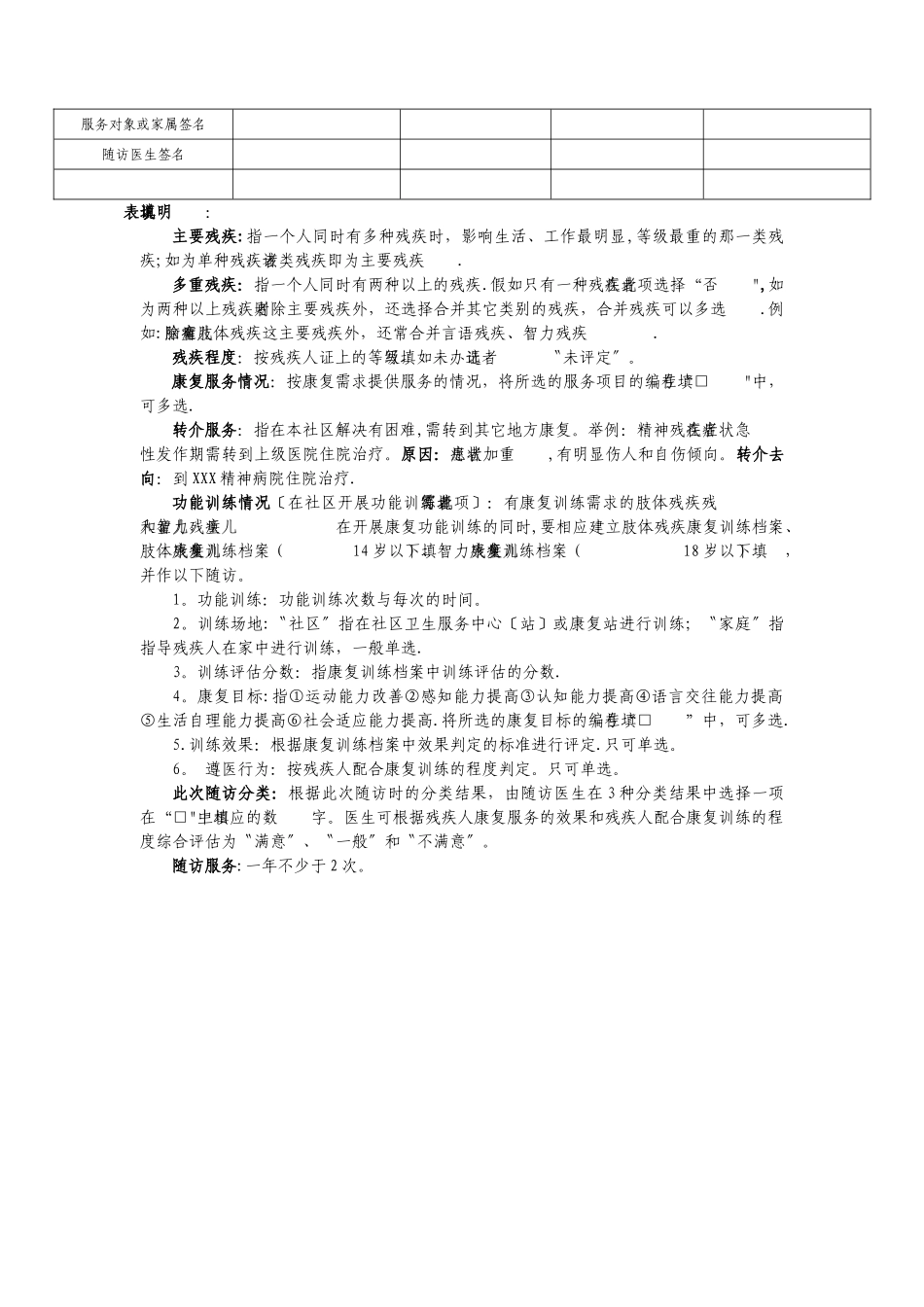 残疾人康复服务记录表_第2页