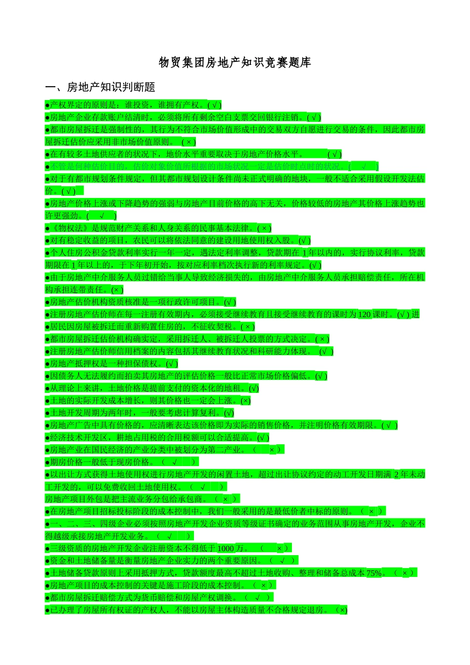 2025年房地产知识竞赛题库_第1页