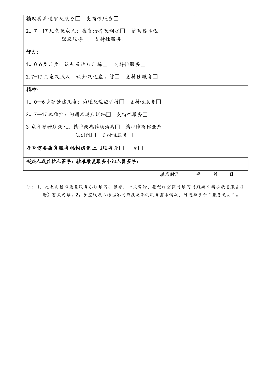 残疾人精准康复服务入户信息登记表_第2页