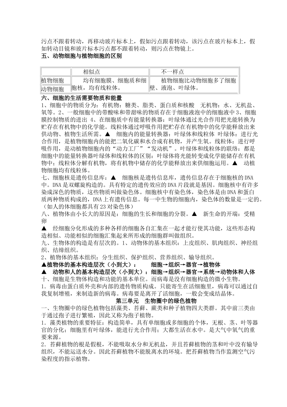 2025年初中生物学业考试复习知识点_第2页