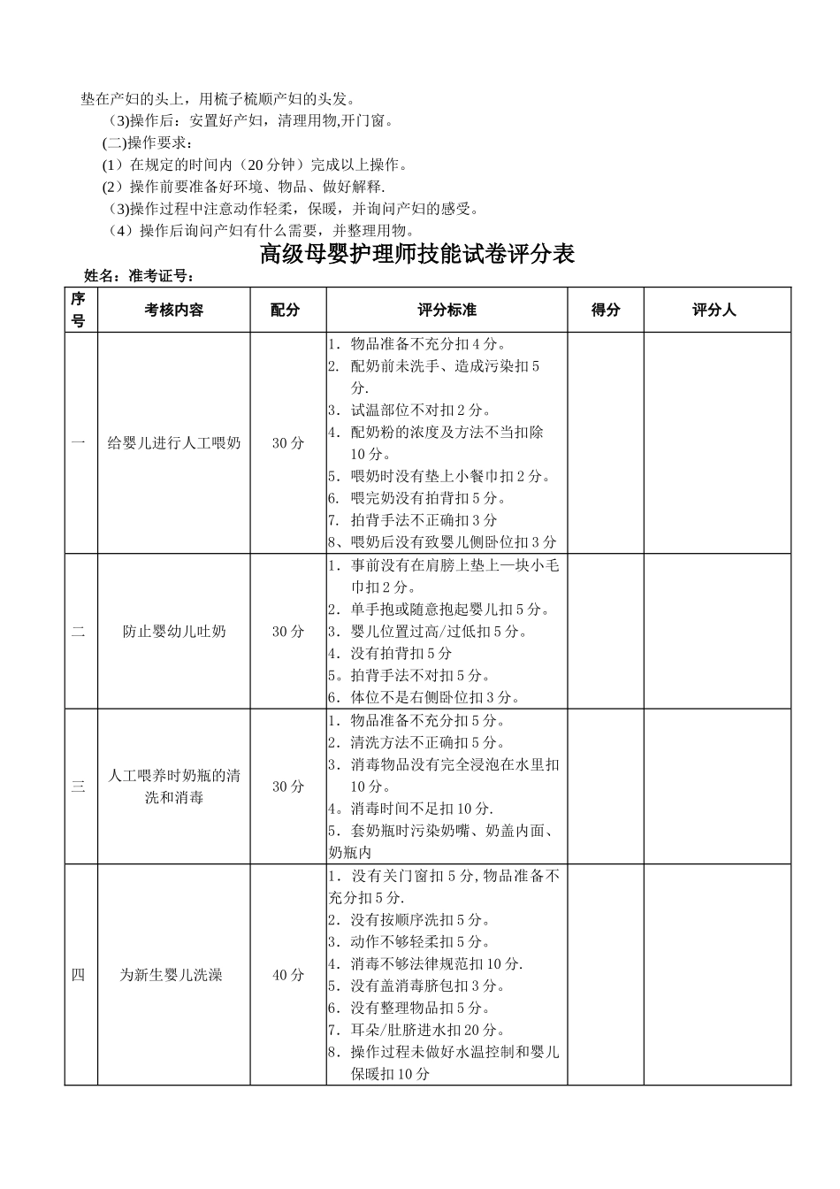 母婴护理师技能试卷题库-_第3页