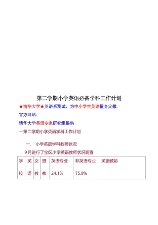 2025年小学英语第二学期学科工作计划