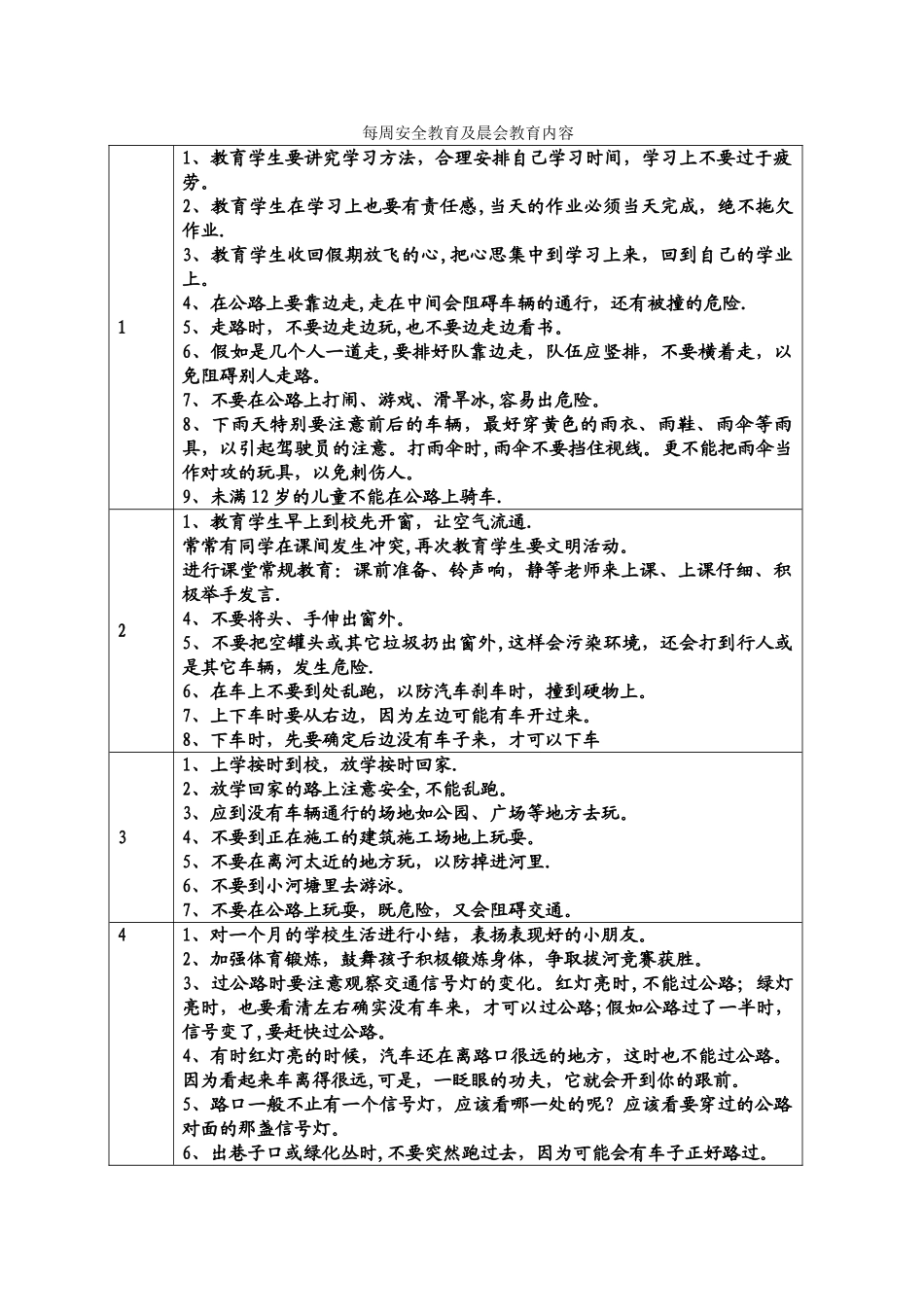 每周安全教育及晨会教育内容_第1页
