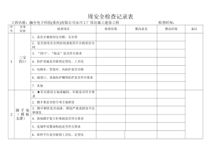 每周安全检查记录表