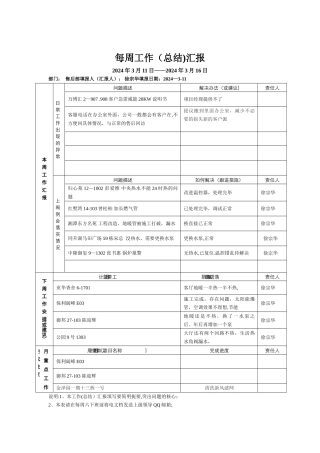 每周工作汇报规范表格