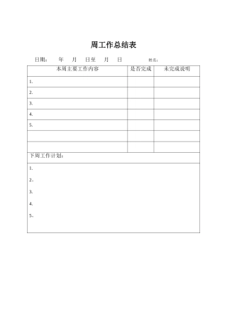 每周工作总结表