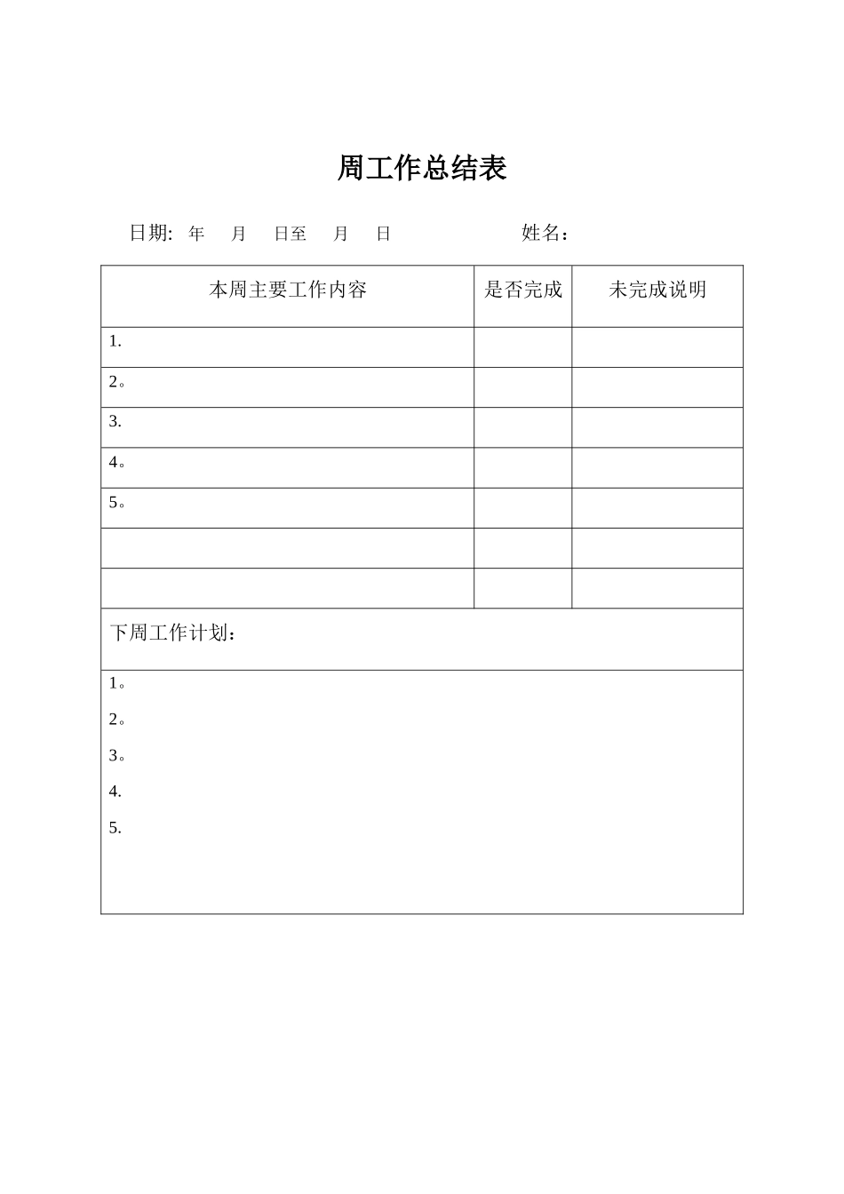 每周工作总结表_第1页
