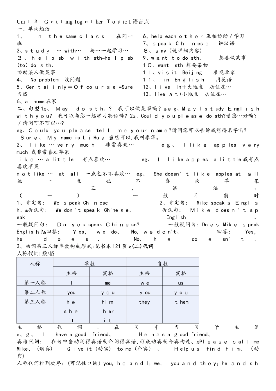 2025年仁爱版英语七年级上册Unit3知识点总结_第1页