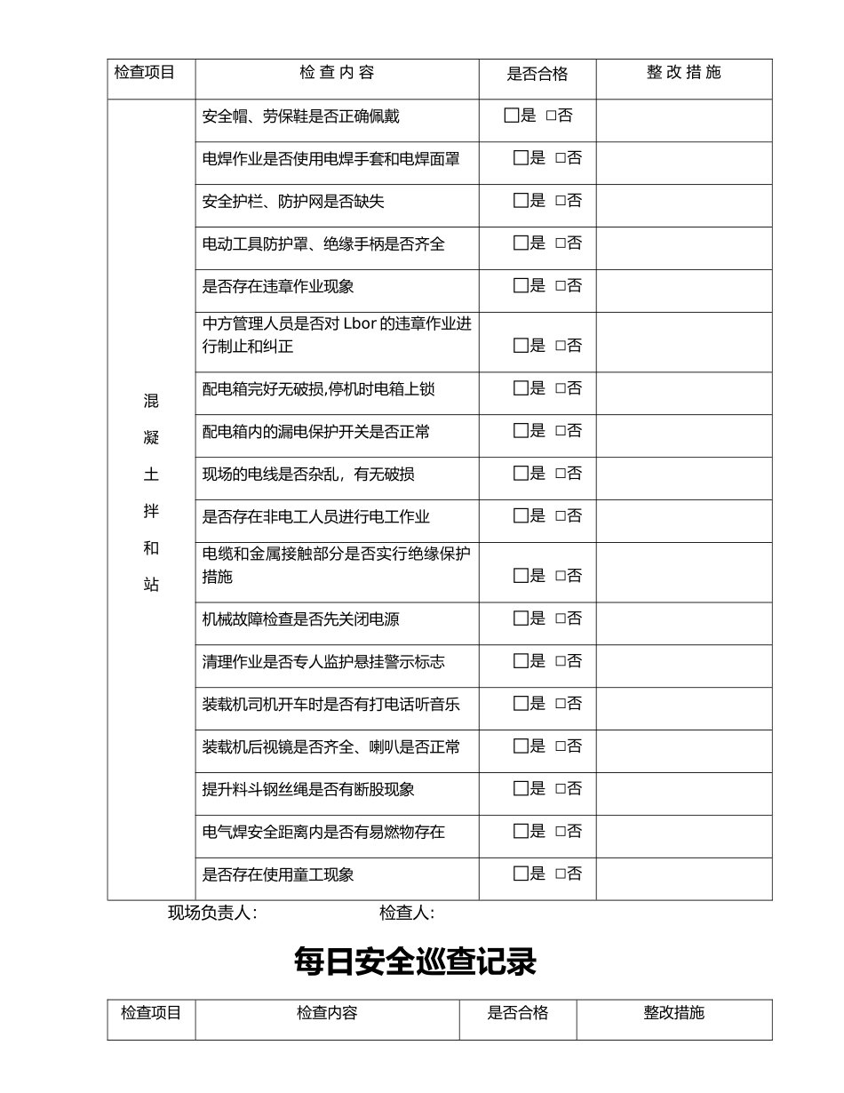 每日安全巡查记录_第3页
