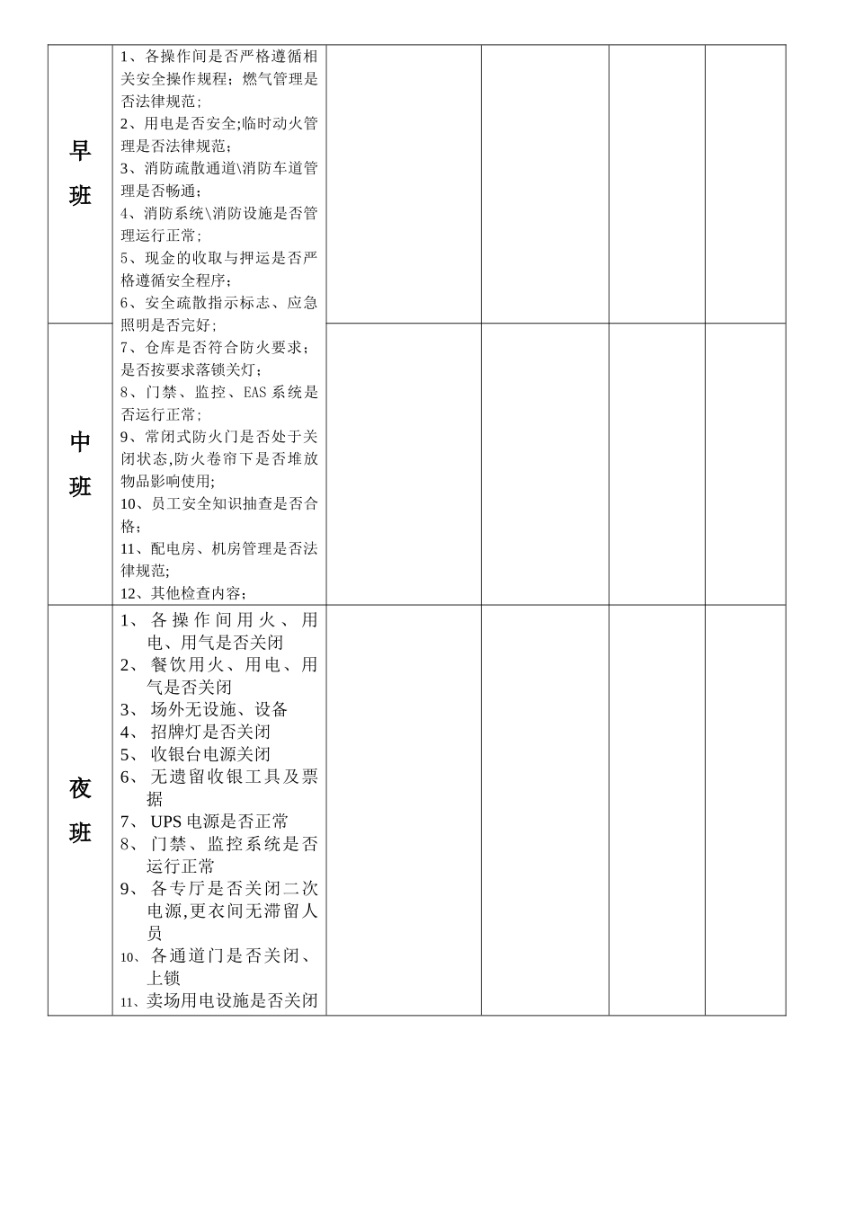每日安全防火巡查记录表_第2页