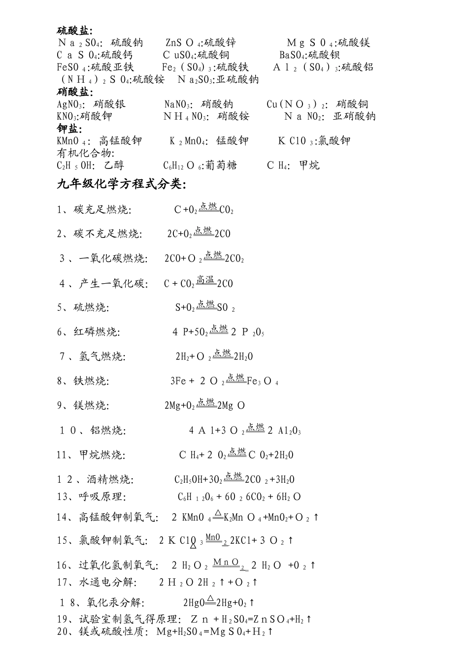 2025年初中化学必背化学式大全_第2页