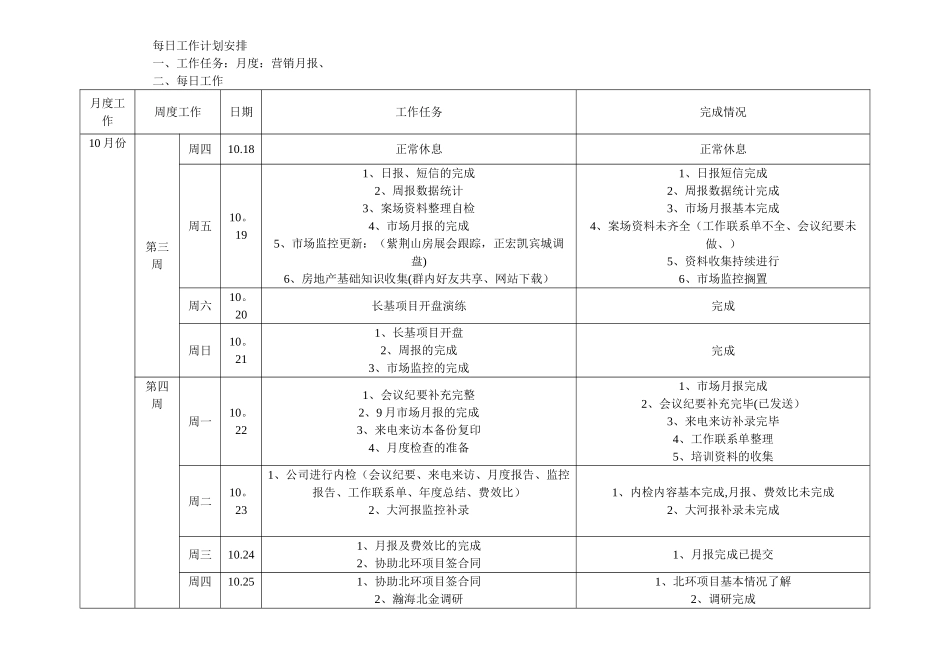 每日工作计划安排_第1页