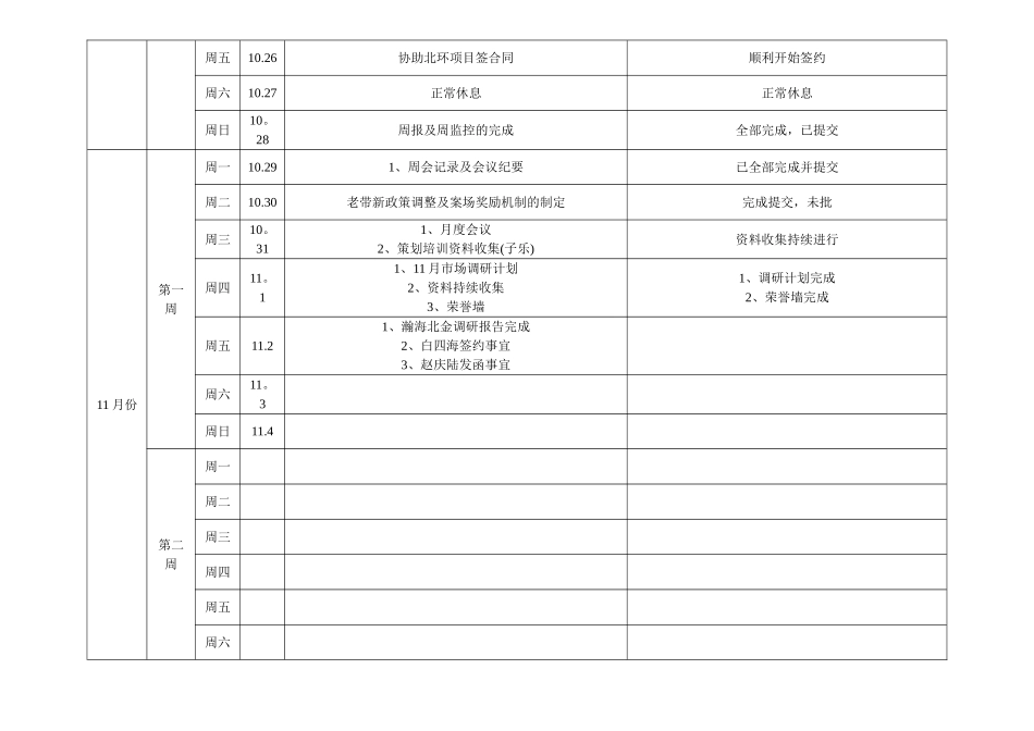 每日工作计划安排_第2页