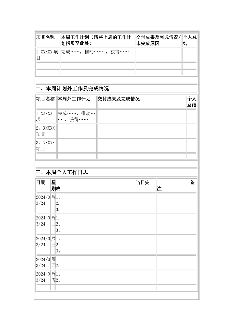 每日工作总结范本_第3页