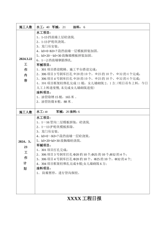 每日施工进度报表3.22