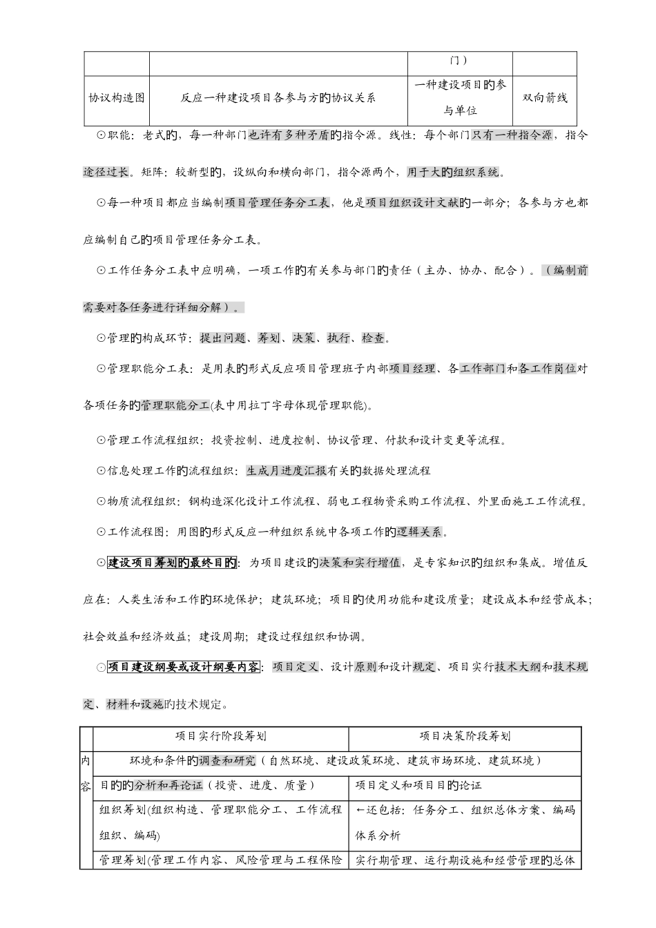 2025年一级建造师项目管理备考_第3页