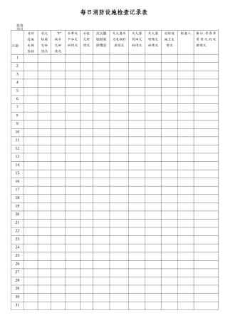 每日消防设施检查记录表