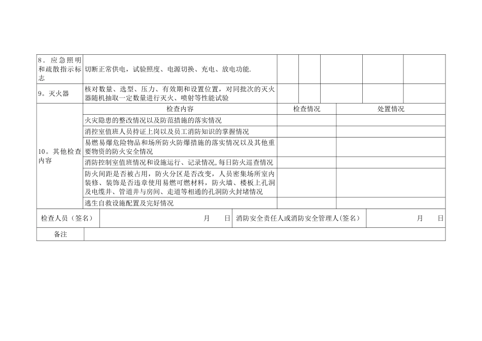 每月季度检查表_第3页