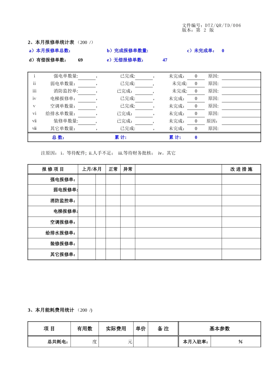 每月实质物业管理工程工作报告2024_第3页