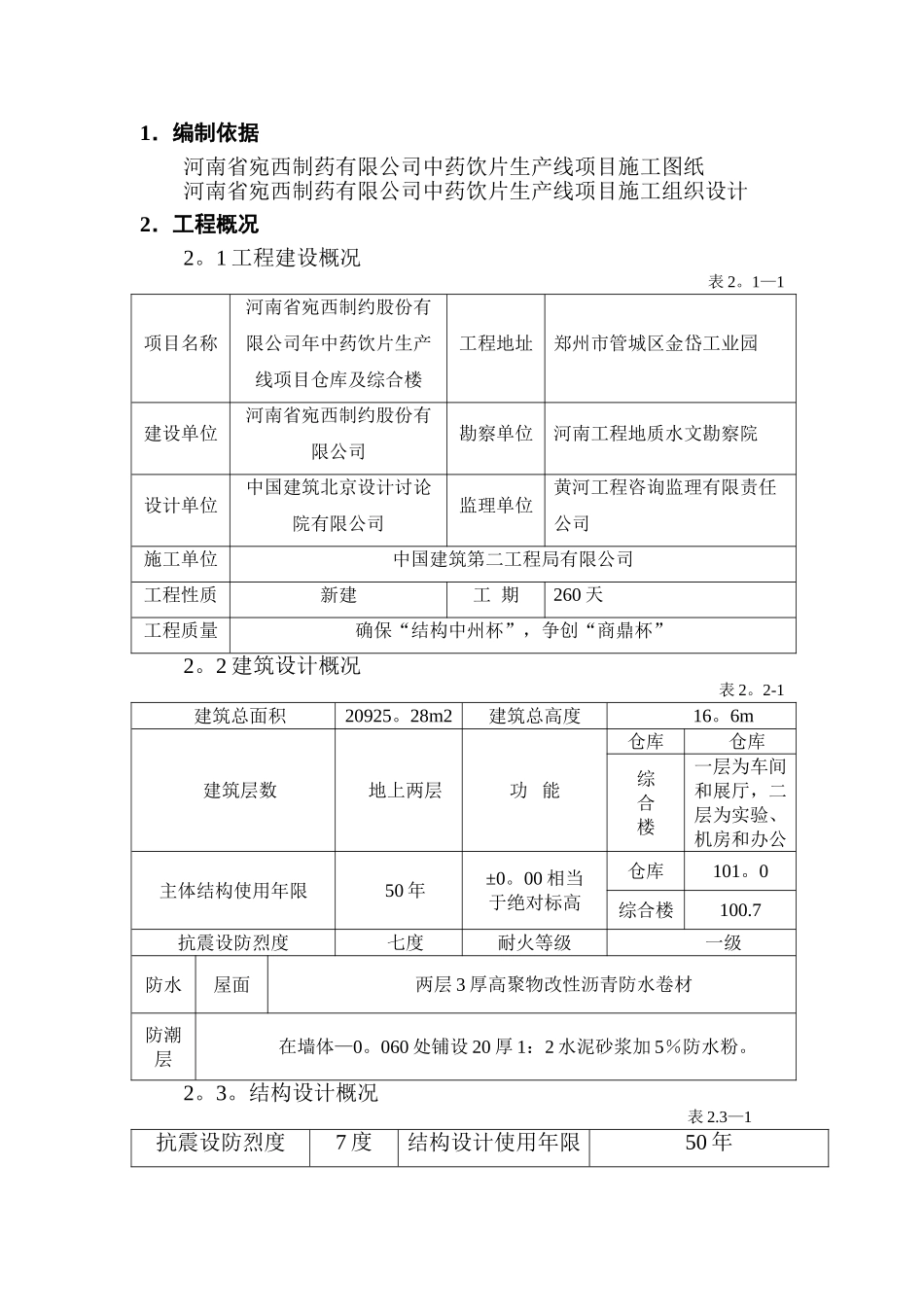 比较完整的雨季施工方案[1]1_第2页