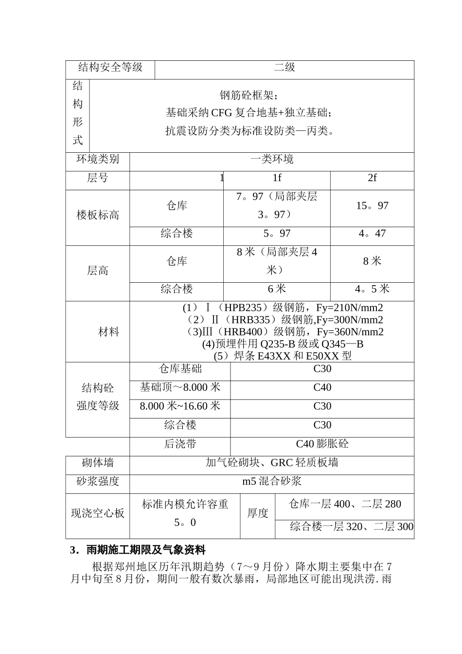 比较完整的雨季施工方案[1]1_第3页