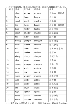 比较级归类总结