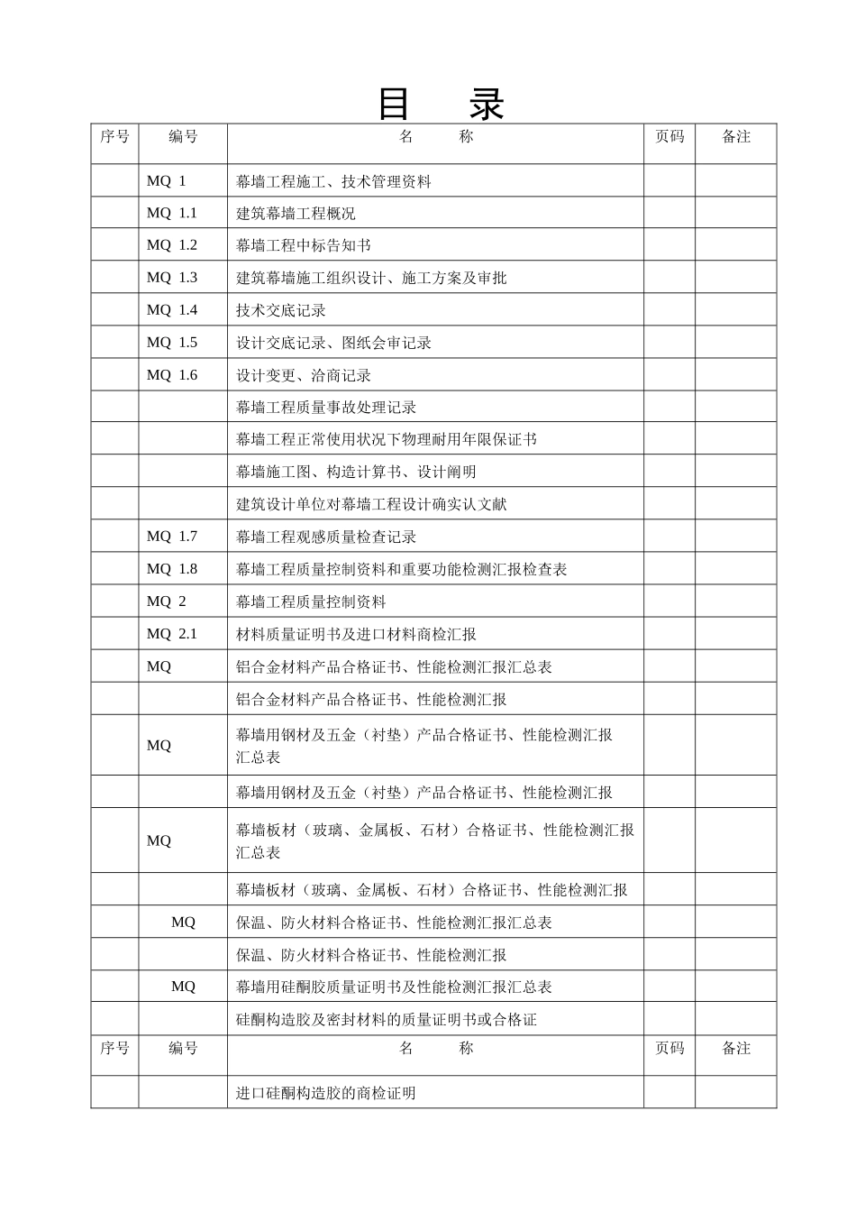2025年幕墙工程施工质量竣工验收资料全套表格_第2页