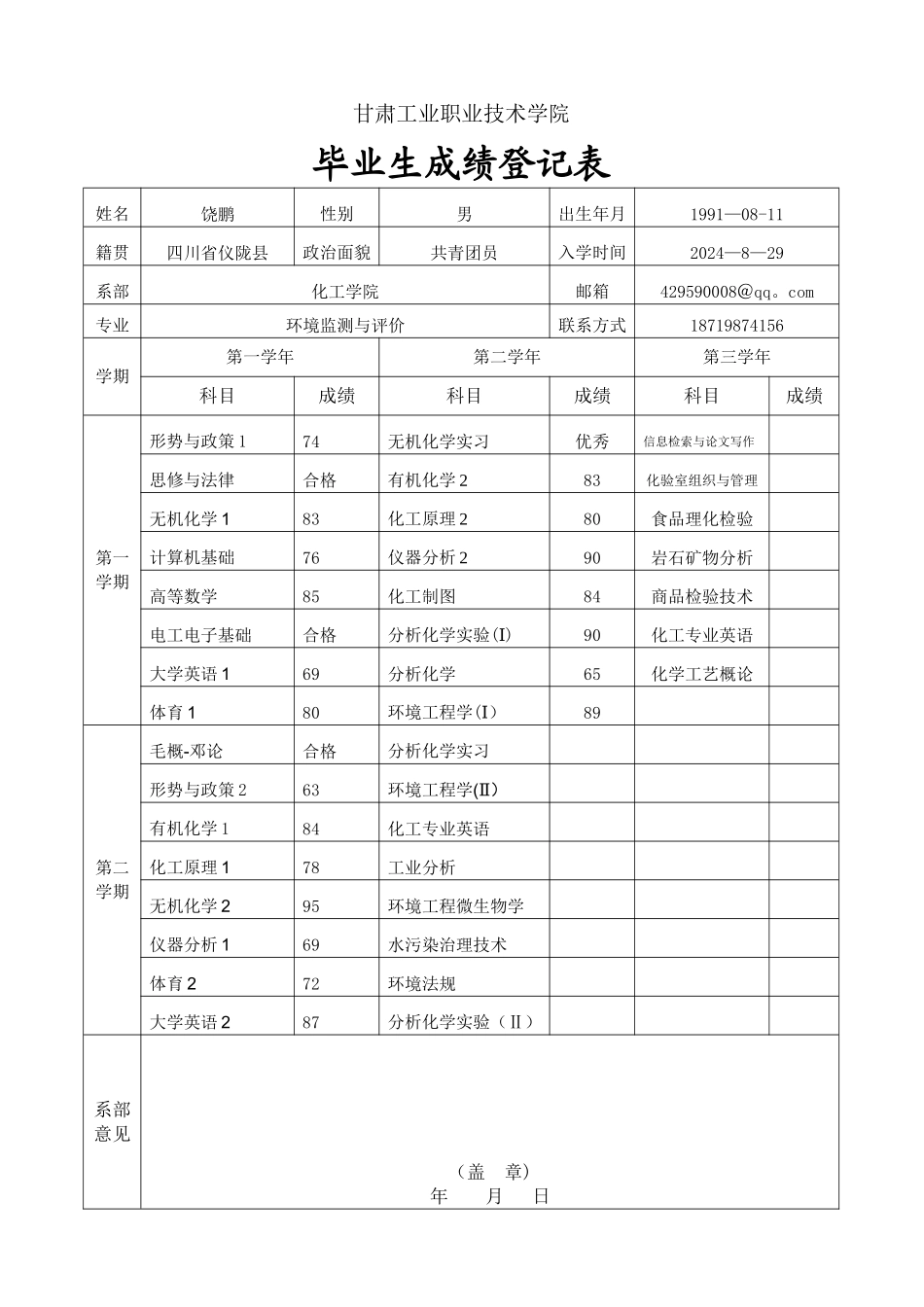 毕业生成绩登记表_第1页