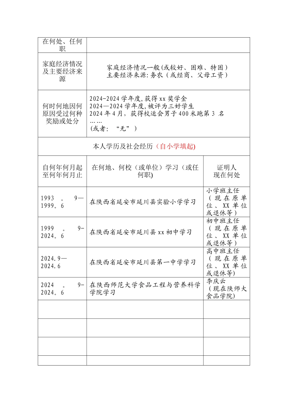毕业生登记表填写样本_第2页
